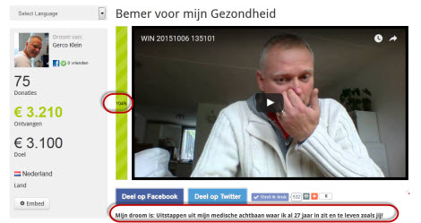 Gerco Klein Bemer Crowd Funding